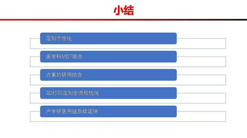 定制未來，精準(zhǔn)守護(hù) 3D打印技術(shù)引領(lǐng)矯形輔具健康新革命